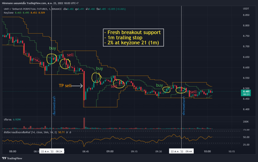 เรื่องเล่าเช้านี้