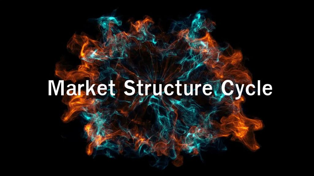 Market Structure Cycle