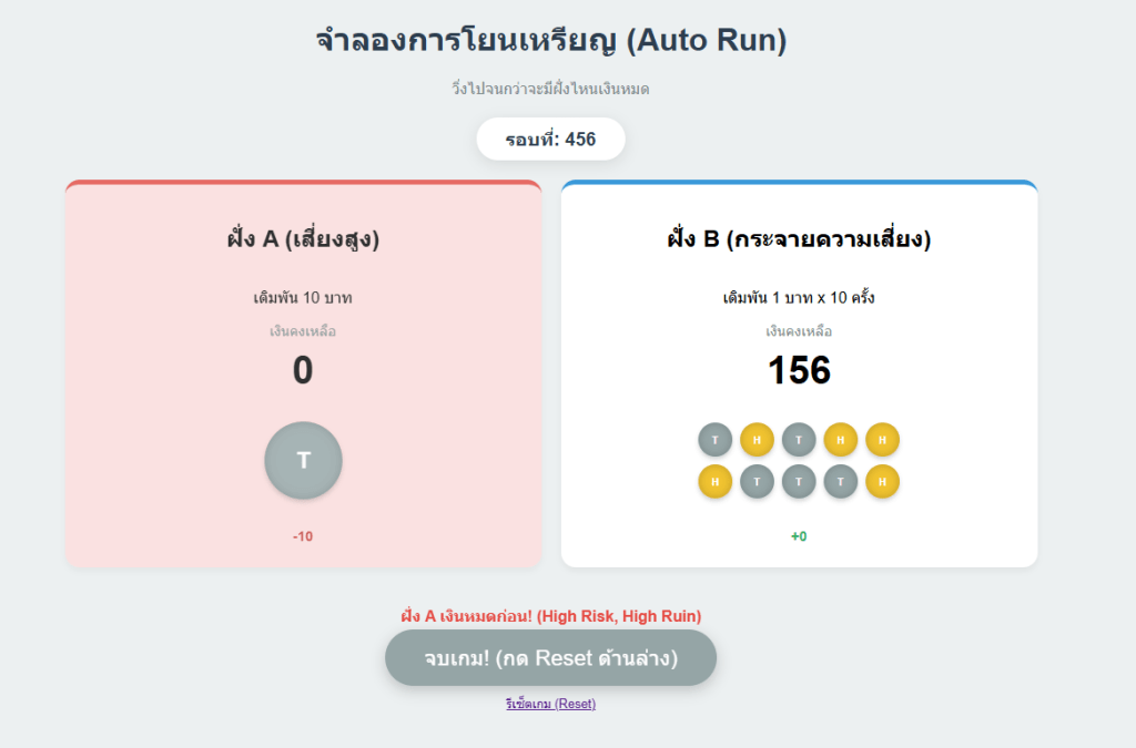 ทำไมคนส่วนใหญ่ “ไม่รวย” ทั้งที่ระบบก็ไม่ได้แย่